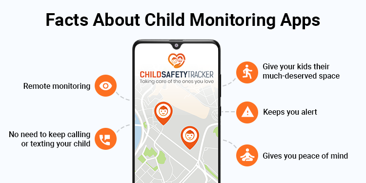 Facts about child monitoring apps
